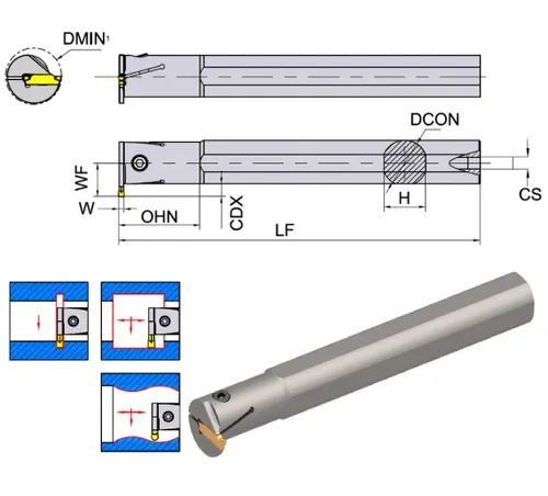RKIL3125-4T06
