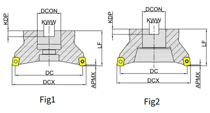MKF115-052R08A22-LN09