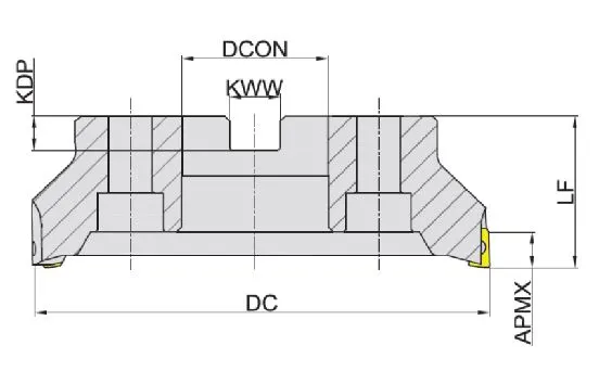 MEC190-160R12C40-AN16