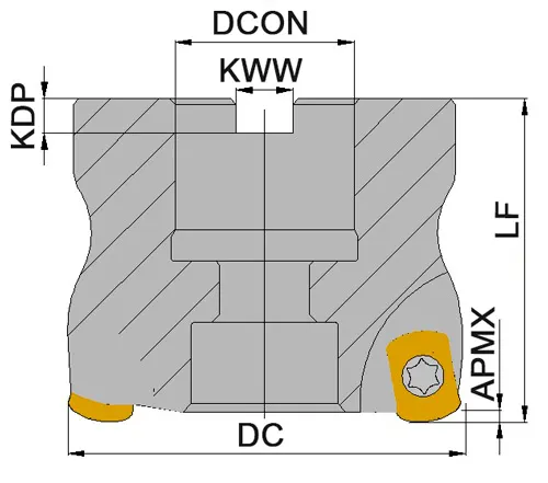 MKC190-080R09A27-LN12