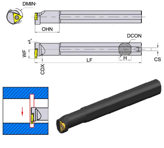 GBIR3525R4