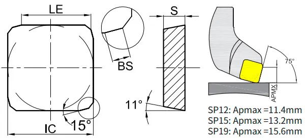 SPKN1504EDR-RA2430