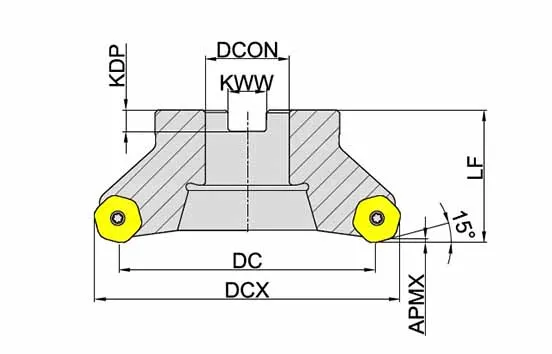 FMC151-100R08B32-HN09