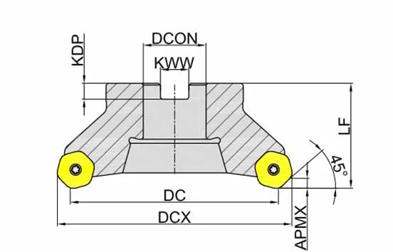 MFC145-100R05B32-HN13