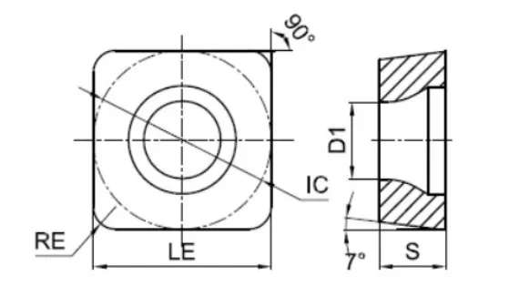 SCMT09T304-GP-GP1225