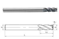 RPP21-RH4-10-25-0.5