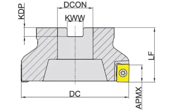 MEC190-100R07B32-AN16