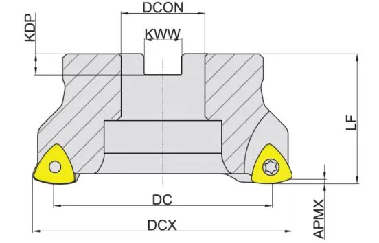 MKA110-100R06B32-UP17