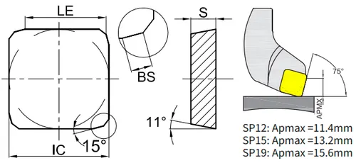 SPK(M)N