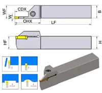GKEL2020-5T15