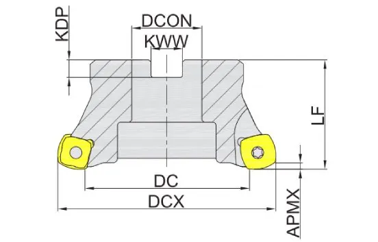 MKM113-125R11B40-SD12