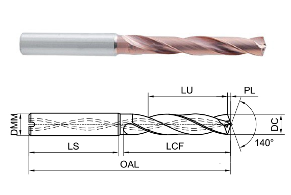 сверло D918S-A5C