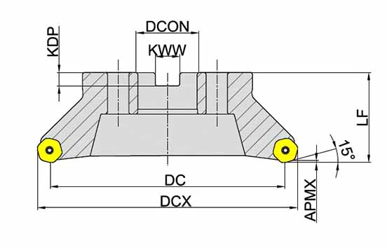 корпус фрезы Торцевое фрезерование серия MFC115