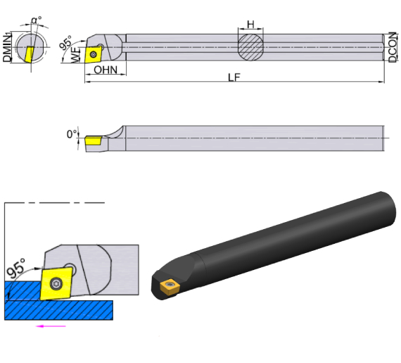 Токарная расточная державка S25S-SCLPR09