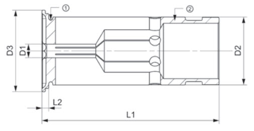 цанга для патронов Гидравлический патрон тип цилиндрическая для гидропатрона