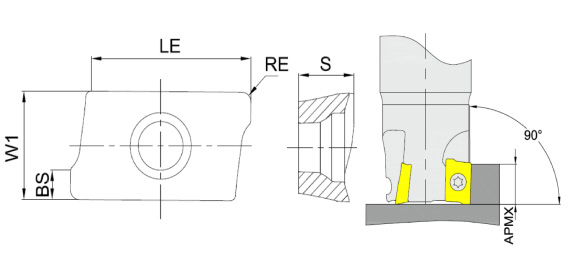 APKT1705PER-EM-RM025