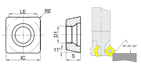 фрезерная пластина SPMT бренд GESAC