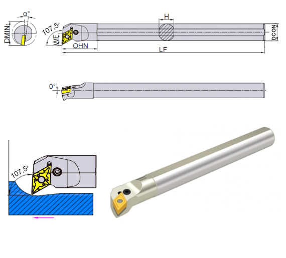 резьбовая державка