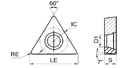 Пластина c задним углом TCMT (треугольник 60)
